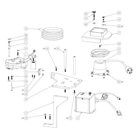 Automated Priming System - Evolution™